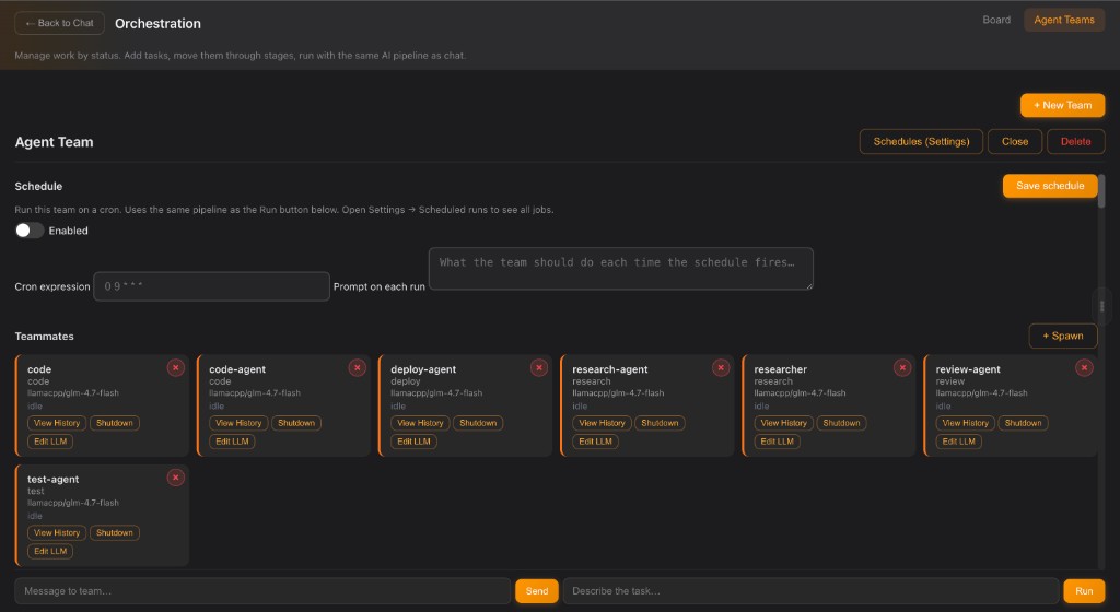 Zanqira multi-expert team workspace